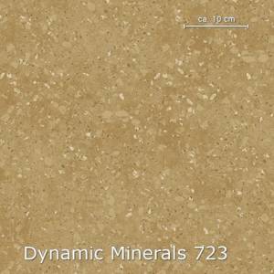 Interfloor Dynamic Minerals 723